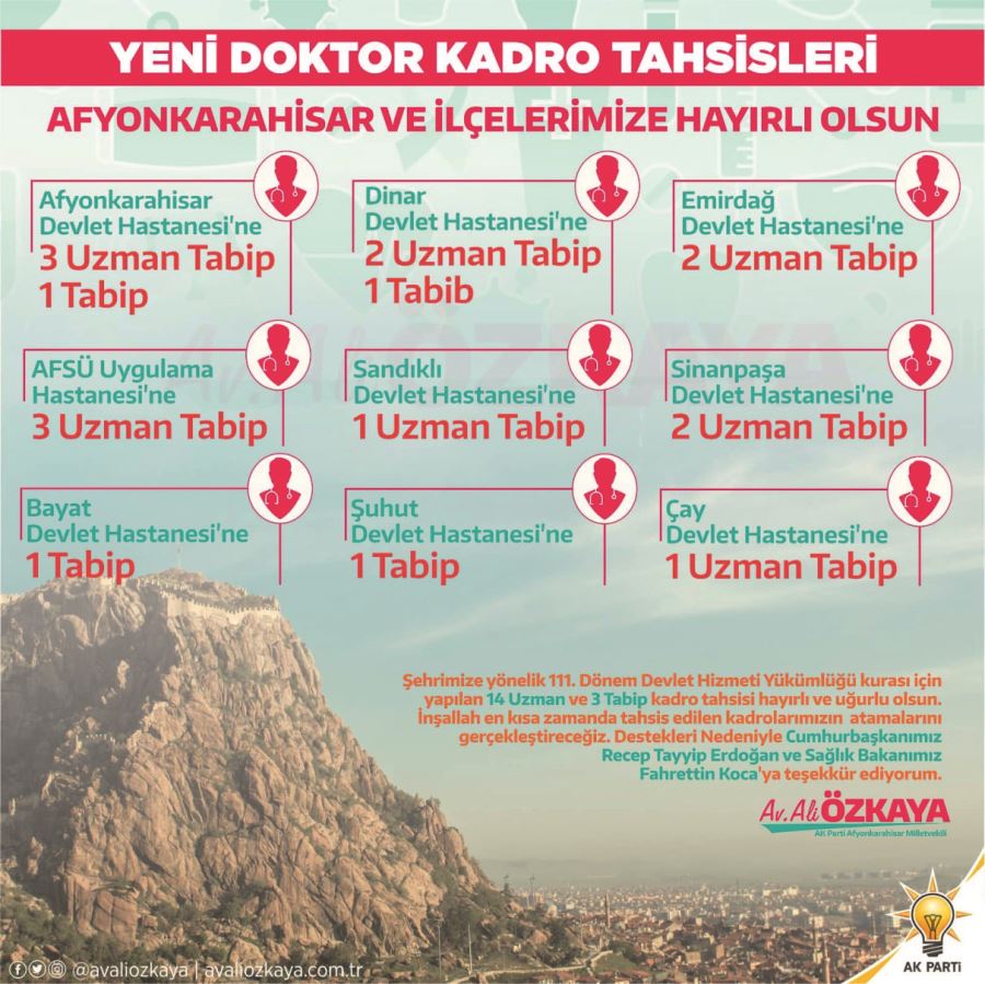 Hemşehrilerimize hayırlı olsun